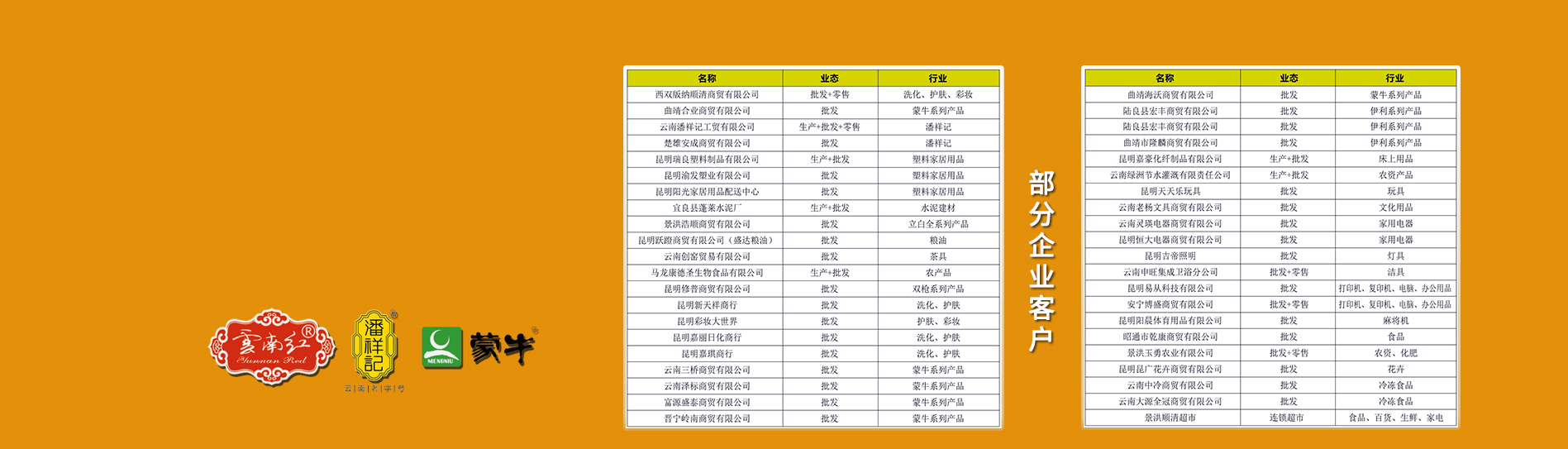 云南创窑贸易有限公司