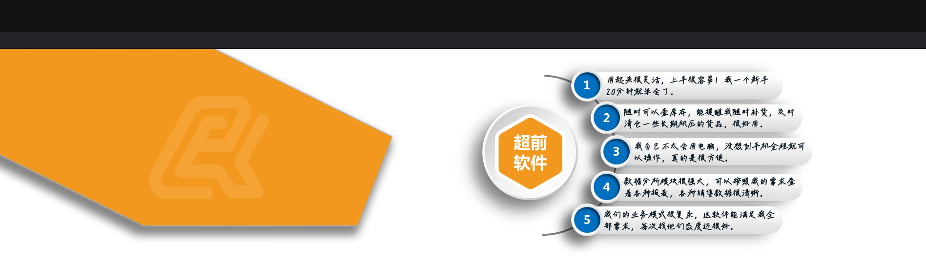 客户说
