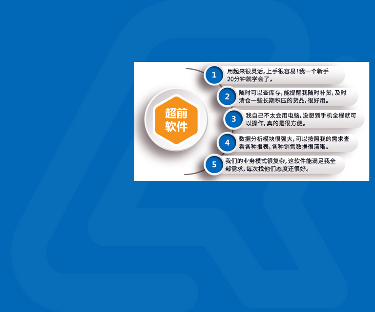 客户说