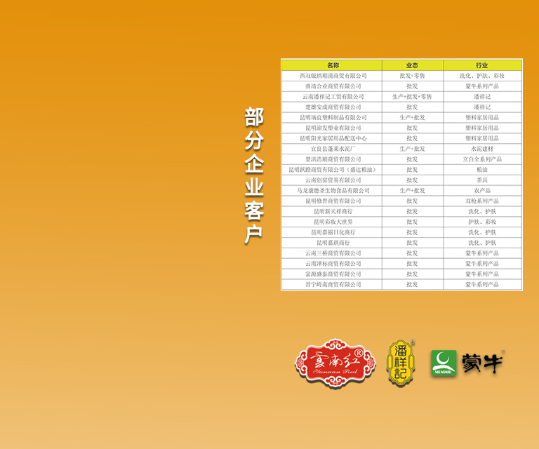 云南创窑贸易有限公司
