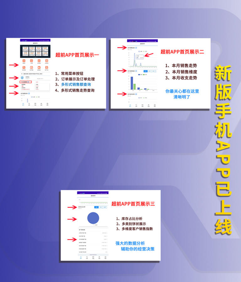 为客户提供创新、高质量、定制化的解决方案